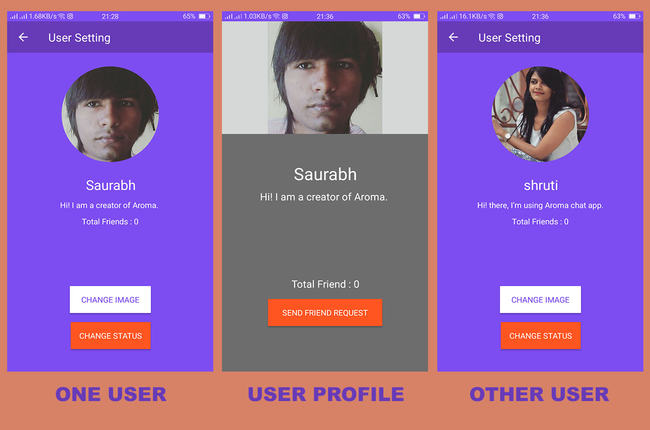 User Pages